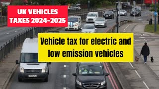 UK Major changes Vehicle tax for electronic and low emission vehicles 20242025 [upl. by Einnob]