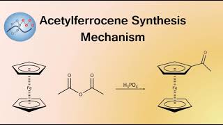 Acetylferrocene Synthesis Mechanism  Organic Chemistry [upl. by Schaper]