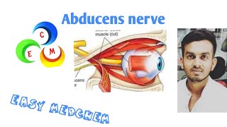 Abducens Nerve [upl. by Crosby]