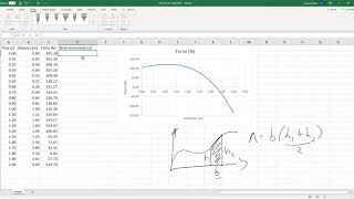 Numerical Integration with Excel trapezoid rule [upl. by Heigl502]