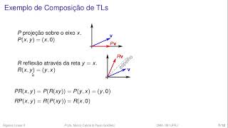 0404  Transformações Lineares Produto de Matrizes e Composição de Transformações Lineares [upl. by Leary]