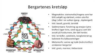 Geografi  Bergartene og bergartenes syklus geologisk kretsløp [upl. by Abbott]