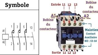 COURS COMPLET HTML ET CSS 2671  Les éléments HTML div et span [upl. by Chill922]