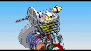 Compresseur dair  Fonctionnement [upl. by Retsila26]