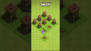 Hog Vizard VS Archer Tower Base  Clash Of Clans short shorts cocshort [upl. by Eichman591]