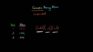 How to Calculate the Geometric Average Return [upl. by Reahard]