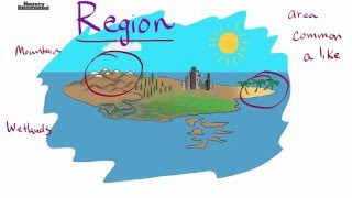 Region Definition for Kids [upl. by Mycah]