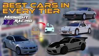 Best Cars in Every Tier Performance Midnight Racing Tokyo 2024  RaceLine [upl. by Acimaj]