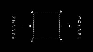 One Dimensional Fluid Flow Governing Equations Derivation [upl. by Kimberley]