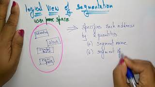 Segmentation  Introduction  OS  Lec29  Bhanu Priya [upl. by Milman]