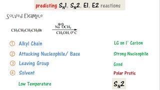 Predicting  SN1 SN2 E1 E2 reactions [upl. by Aleacem]