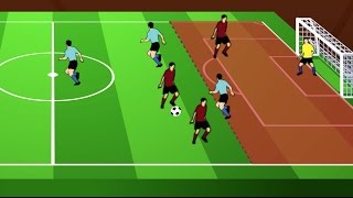 Offside in Soccer Football Rule in Under 2 Minutes [upl. by Daffy]