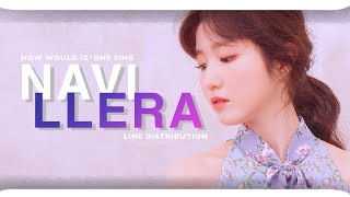 How would IZONE sing Navillera by WJSN  COVER [upl. by Hewes]