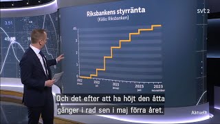 Riksbanken  styrränta  inflation förklarad [upl. by Asilav]