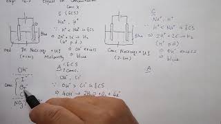 F4270 V16 06 Investigating Effect of Concentration on preferential discharge of ions Part 1 [upl. by Nickola]