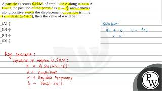 A particle executes SHM of amplitude A along \x\axis At \t0\ the position of the part [upl. by Eicrad]