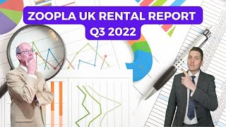 ZOOPLA UK RENTAL MARKET REPORT Has rental growth peaked [upl. by Thamora]