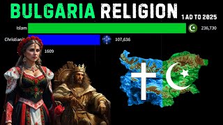 Bulgaria Religion  Evolution of Religion in Bulgaria From 1800 to 2025  България Религия [upl. by Dolloff812]