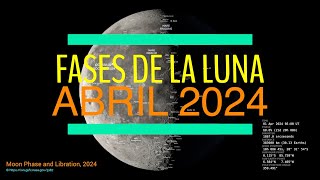 Fases de la Luna en Abril de 2024 [upl. by Matty]