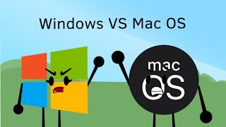 Windows VS Mac OS Object Show Animation [upl. by Bbor]