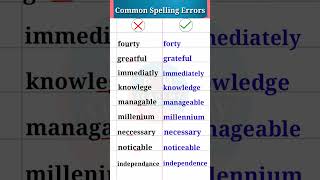 Common Spelling Errors  Most common spelling errors  Common Spelling Mistakes in English shorts [upl. by Anwahsiek365]