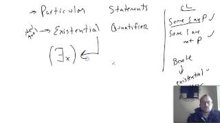 81 Predicate Logic Symbols amp Translation [upl. by Itsirk706]