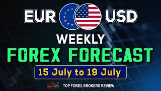 Get Ready For The Week In Forex EURUSD Outlook amp Analysis  EURUSD Forecast [upl. by Dnomder]