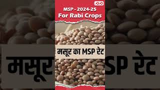 MSP  202425 Rabi Crops  Dinesh Sir  Competition Community education msp msp202425 [upl. by Eirac]