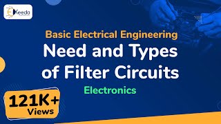 Need and Types of Filter Circuits  Electronics  Basic Electrical Engineering [upl. by Meehan270]