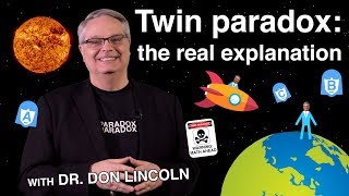 Twin paradox the real explanation [upl. by Andrei]