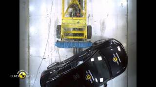 Euro NCAP Crash Test of Seat Ateca 2016 [upl. by Patsy]