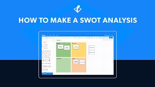 How to do a SWOT Analysis  Free SWOT Analysis Template [upl. by Neumann746]