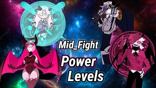 Sarvente vs Rasazy vs Ruv vs Selever FNF MidFight Power Levels [upl. by Ashraf]