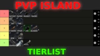 FFA ISLAND TIERLIST [upl. by Almeria]