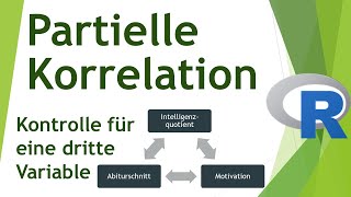 Partielle Korrelation in R rechnen  Daten analysieren in R 57 [upl. by Kciredes]