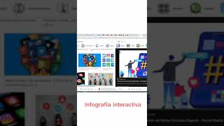 Como hacer una INFOGRAFIA INTERACTIVA con POWERPOINT [upl. by Imelida]