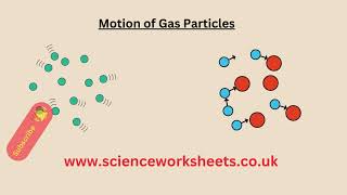 Gas Particles and Motion for AQA GCSE Combined science and AQA Physics [upl. by Agemo]