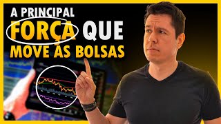 Isso sempre vai te dizer a quotmelhor horaquot de investir [upl. by Aneeb]