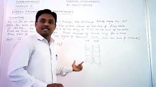 TURBOMACHINES MODULE2 ENERGY EXCHANGE IN TURBOMACHINE [upl. by Jami548]