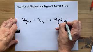 Reaction of Magnesium with Oxygen  Mg  O2 [upl. by Rivers]