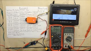 Runcam 2 Power Current Voltage Usage Tests [upl. by Reg]