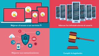 Video corporativo Prosol Tu compañero en la transformación digital de tu empresa [upl. by Ataymik]