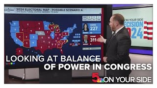 Looking at the balance of power in Congress other races after general election [upl. by Gladis]