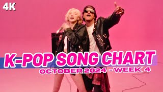 TOP 100 KPOP SONG CHART  OCTOBER 2024 WEEK 4 [upl. by Certie504]