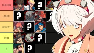 HOW GOOD IS ELPHELT Guilty Gear Strive [upl. by Cantlon]