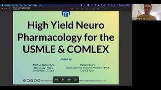 High Yield Neuro Pharmacology for the USMLE amp COMLEX [upl. by Pruchno]