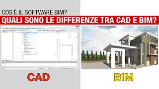 CAD vs BIM  I vantaggi del software BIM di ACCA software [upl. by Llevert]