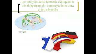 Comment expliquer le commerce entre pays comparables [upl. by Lehsar612]