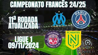 JOGOS DE HOJE CAMPEONATO FRANCÊS ⚽️LIGUE 1  HORÁRIO  ONDE ASSISTIR  JOGOS DE HOJE [upl. by Swithbart]