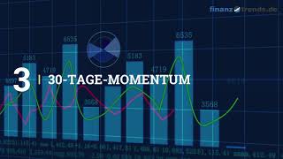 BioNTech Aktien Analyse [upl. by Hnilym]